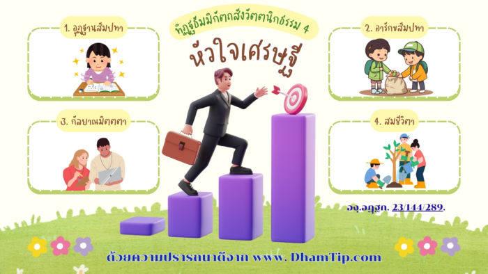 ตัวอย่างการปฏิบัติตามหัวใจเศรษฐี 4 ข้อ
