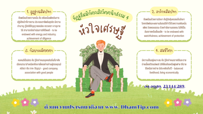 ทิฏฐธัมมิกัตถสังวัตตนิกธรรม 4 หรือ หัวใจเศรษฐี