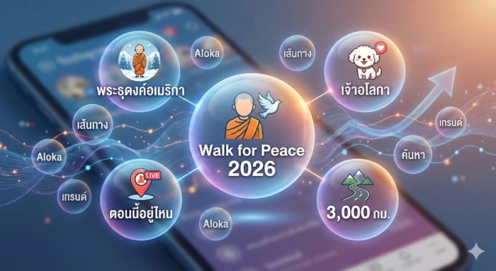 คำค้นยอดฮิต รับกระแส Walk for Peace 2026: ทำไมคนไทยถึงแห่ค้นหาคำเหล่านี้?
