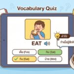 แบบทดสอบคำศัพท์ภาษาอังกฤษ (Daily Vocab) พื้นฐาน: ทายศัพท์จากภาพและคำใบ้
