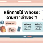 หลักการใช้ Whose: ถามหา "เจ้าของ" อย่างไรให้ถูกต้อง? (ฉบับเข้าใจง่าย)