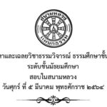 ปัญหาและเฉลยวิชาธรรมวิจารณ์ ธรรมศึกษาชั้นเอก ระดับชั้นมัธยมศึกษา สอบในสนามหลวง ปี พ.ศ. ๒๕๖๔