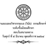 ปัญหาและเฉลยวิชากรรมบถ (วินัย) ธรรมศึกษาชั้นเอก ระดับชั้นมัธยมศึกษา สอบในสนามหลวง ปี พ.ศ. ๒๕๖๔